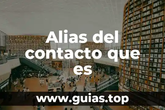Accurate background que es en html 7 Alias del contacto que es