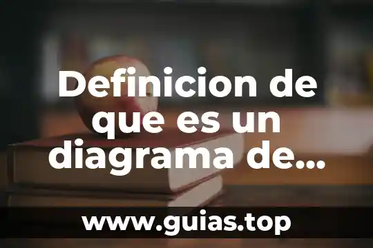 Que es experimentar definición para niños 6 Definicion de que es un diagrama de arbol