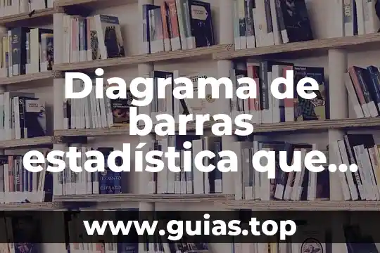 Qué es el número de código de barras 3 Diagrama de barras estadística que es