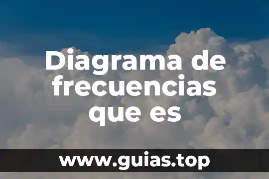 Periodo y frecuencias qué es 5 Diagrama de frecuencias que es