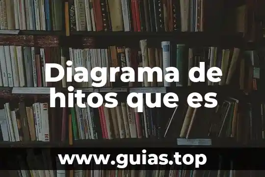 Que es diagrama de pictograma 6 Diagrama de hitos que es
