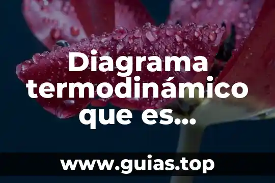 Que es el ente conocido como el liche culture 5 Diagrama termodinámico que es conocido como diagrama de mollier
