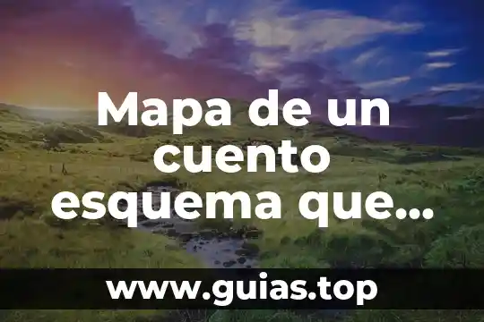 Que es el cuento populares 7 Mapa de un cuento esquema que es