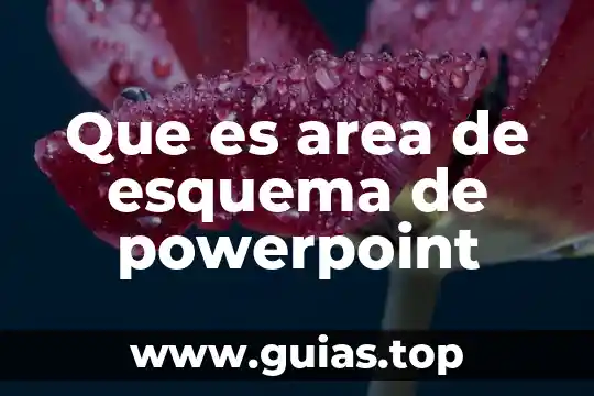 Qué es crónica y tipos de crónica PowerPoint 6 Que es area de esquema de powerpoint
