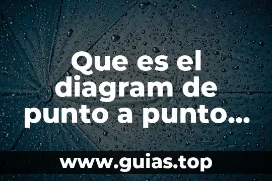 Que es el diagram de venn 3 Que es el diagram de punto a punto plc