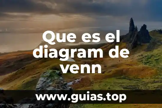 Que es el diagram de punto a punto plc 3 Que es el diagram de venn