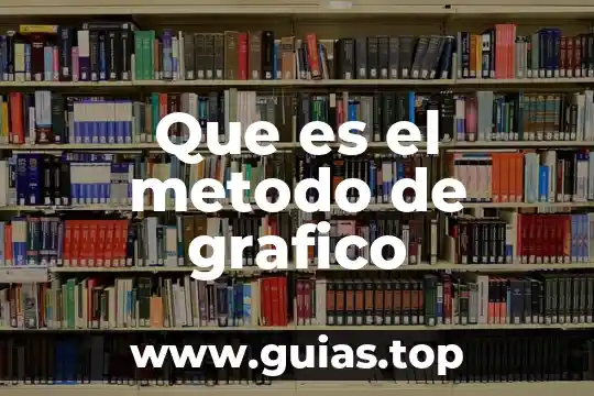 Que es inversion a corto plazo y tipos de inversion 5 Que es el metodo de grafico