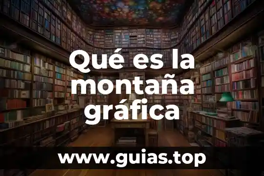 Qué es la gráfica de recta 5 Qué es la montaña gráfica