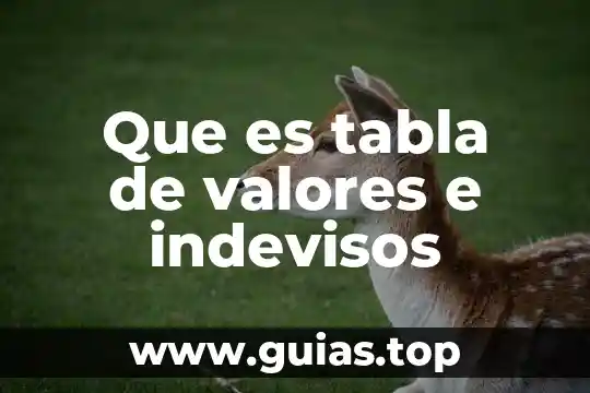 Qué es una tabla de verdad contradictoria 5 Que es tabla de valores e indevisos