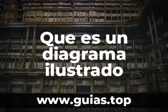 Que es diagrama de pictograma 7 Que es un diagrama ilustrado