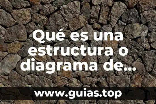 Que es el flujo del agua 5 Qué es una estructura o diagrama de flujo o secuencial